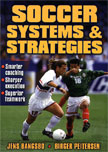 Soccer Systems and Stratagies